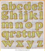 alfabeti
